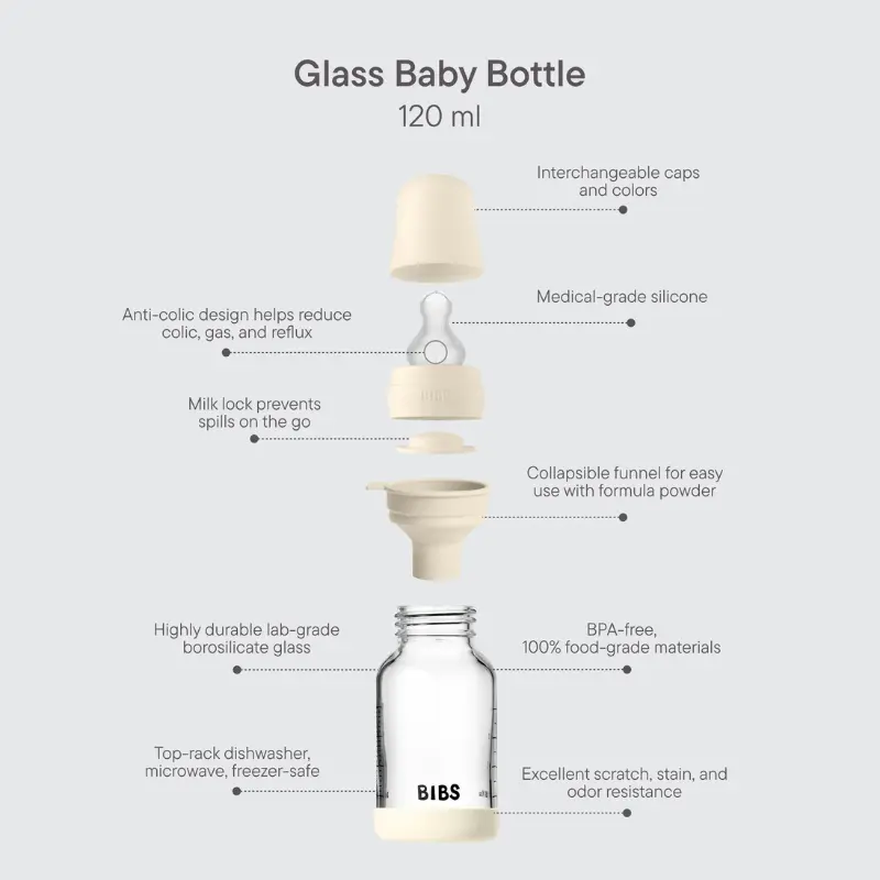 Biberon en Verre 120ml avec Tétine en Silicone Débit Lent - Baby Blue