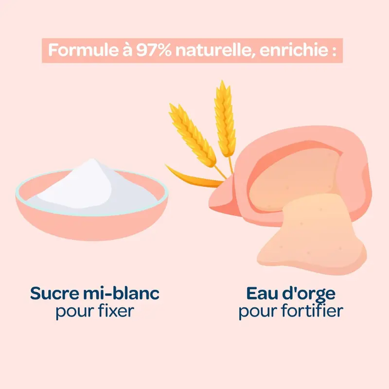 BIOLANE Gel Cheveux Coiffant Bébé 100ml Effet Mouillé et Fixation Douce pour Cheveux Fins