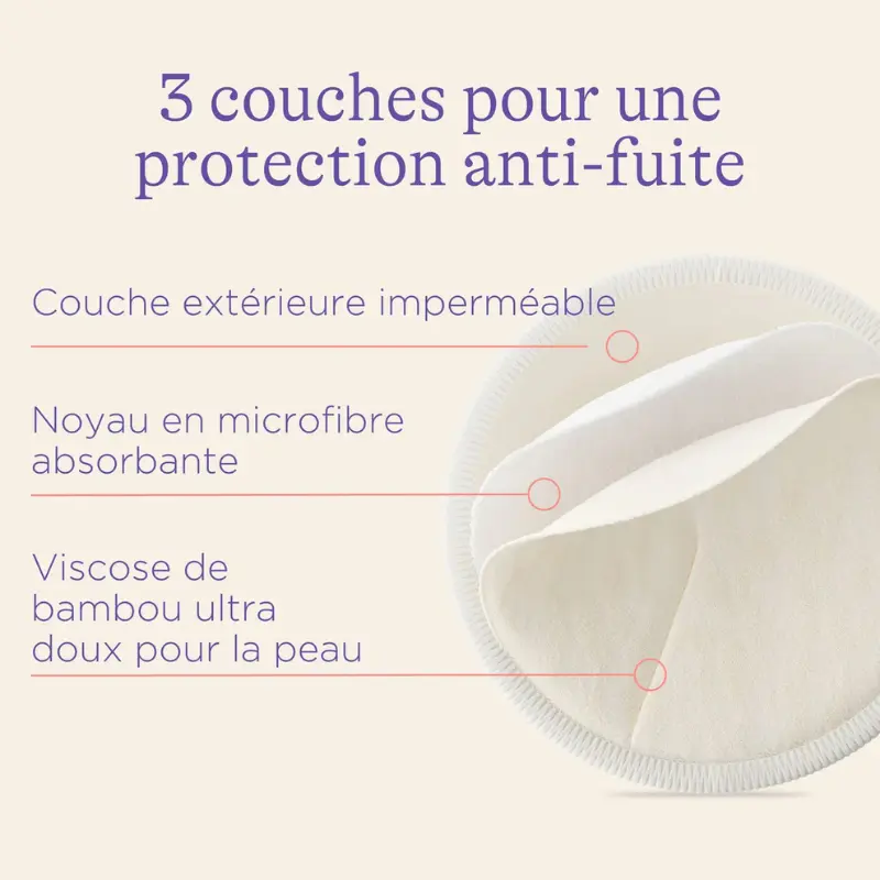 Coussinets d’allaitement lavables 4 pièces