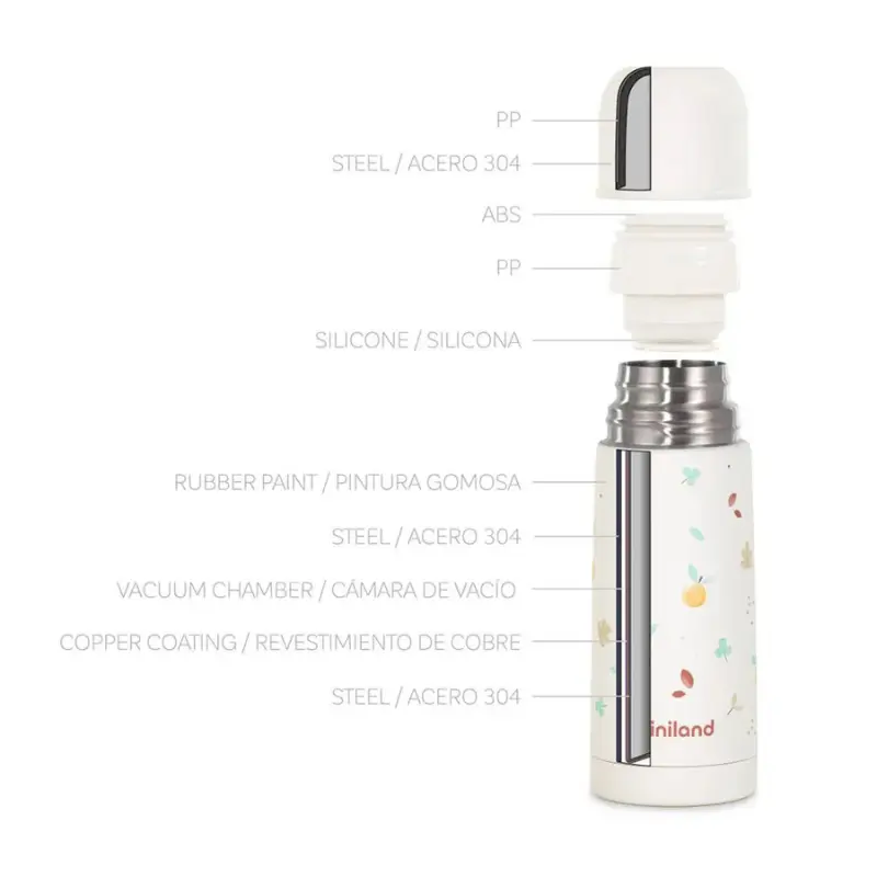 Miniland Thermos Thermy Valencia 350ml