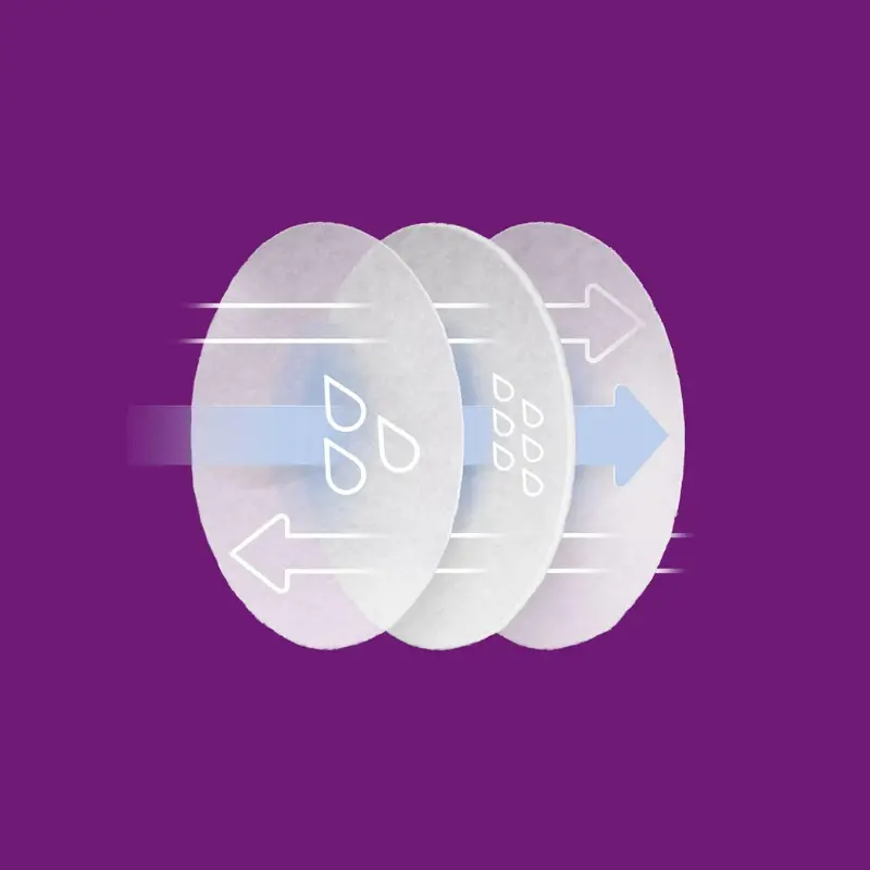 Philips Avent 60 coussinets d'allaitement jetables - jour et nuit