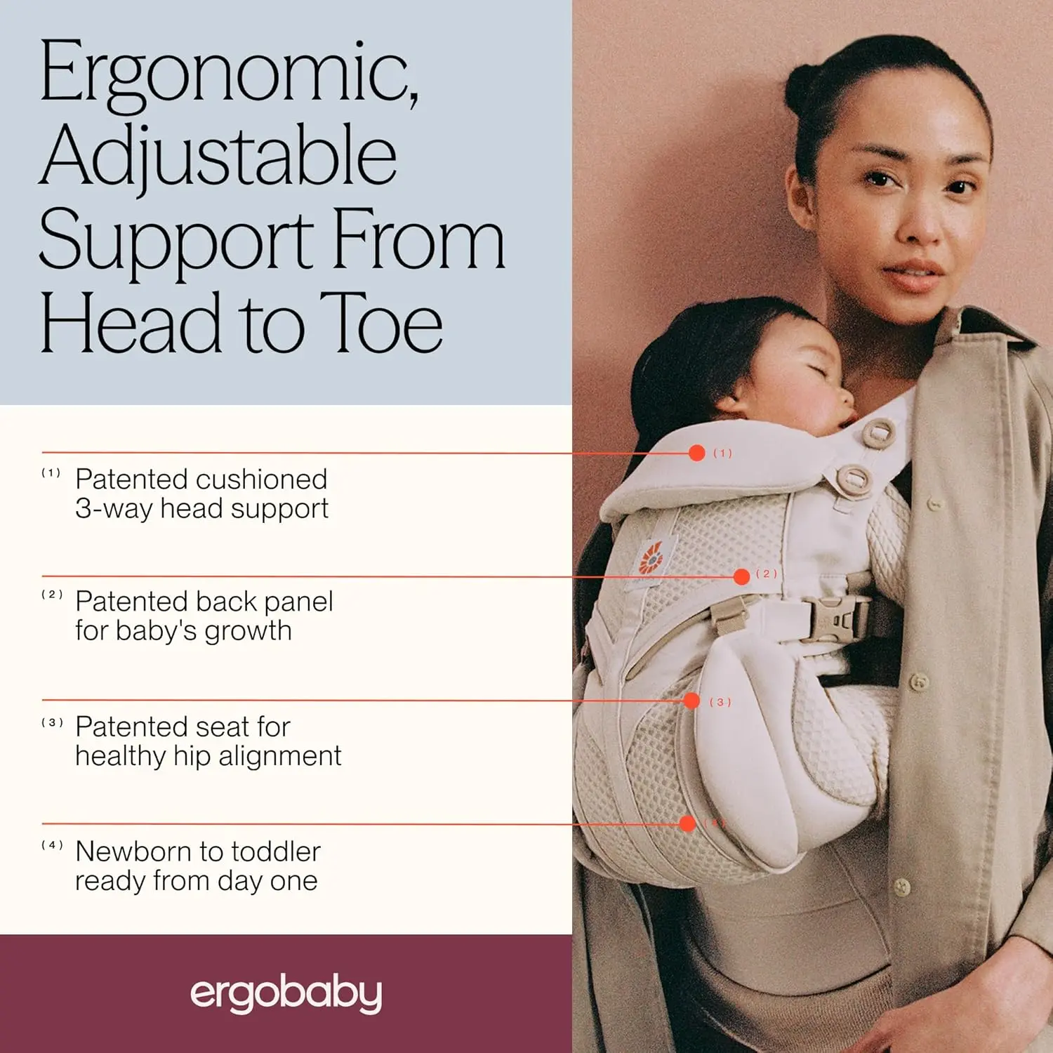 Porte-bébé Ergobaby Bleu Nuit 3 à 20 kg