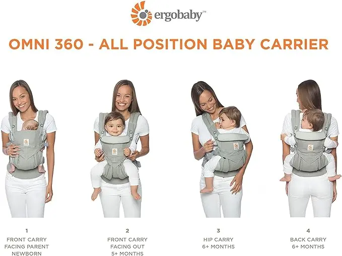 Porte-bébé Ergobaby Gris Carbone 3 à 20 kg