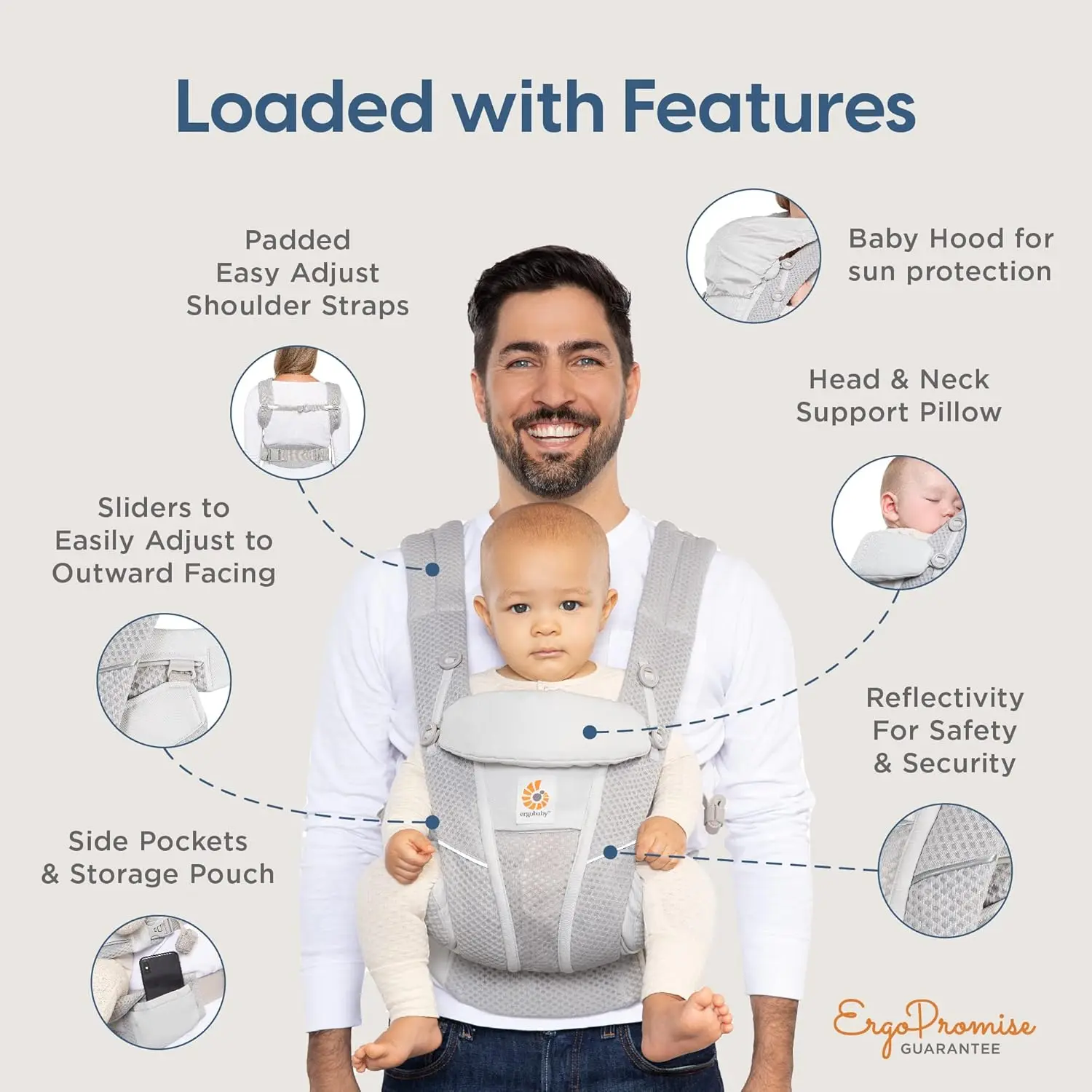 Porte-bébé ergonomique Ergobaby Omni Breeze - Bleu ardoise