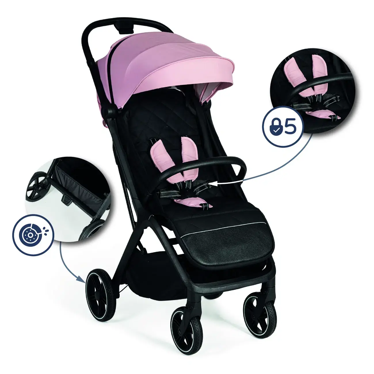 Poussette iWalk Rose – Innovaciones MS