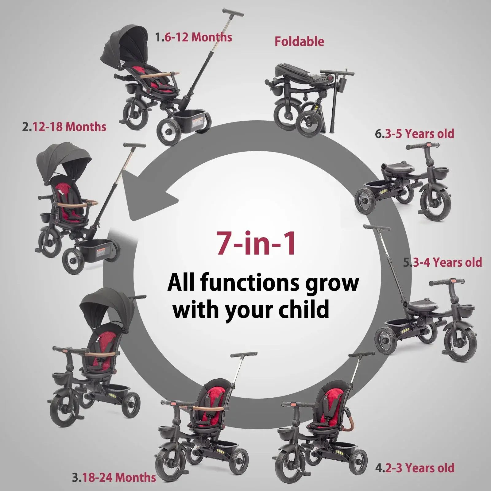 Tricycle pliable 7 en 1 pour enfants de 6 mois à 5 ans Rose